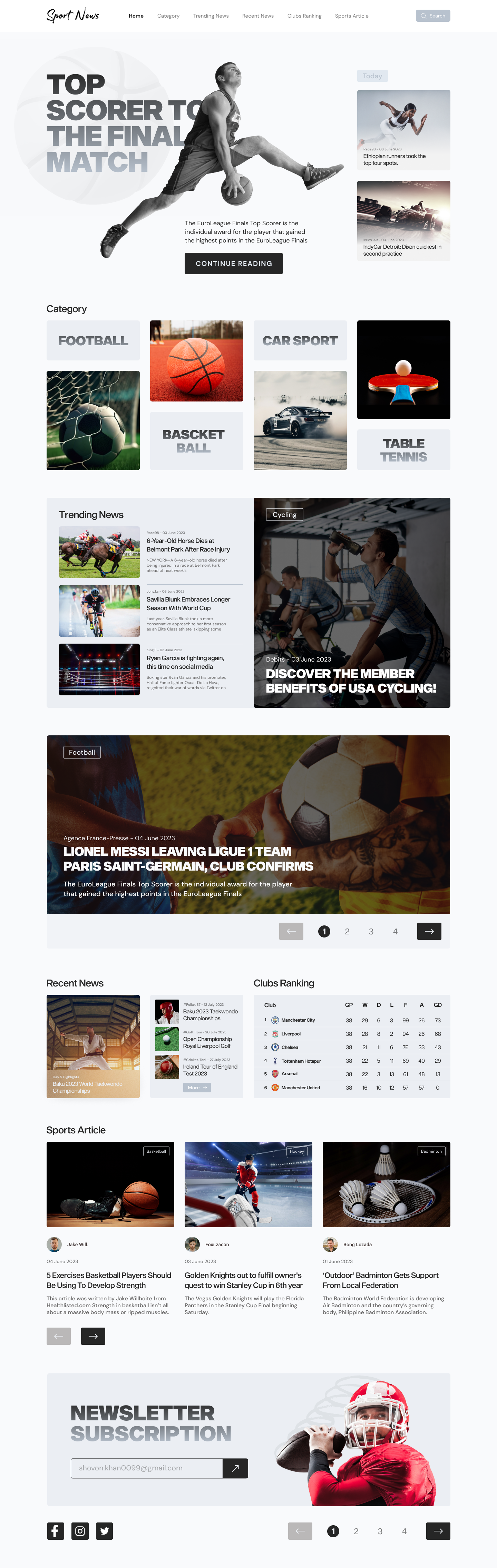 אתר חדשות ספורט